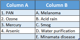 WBBSE Solutions For Class 10 Life Science Chapter 5 Environment Its Resources And Their Conservation Topic B Environmental match the columns 3