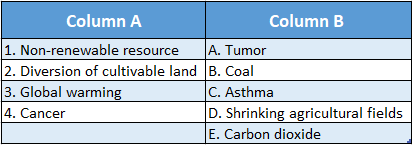 WBBSE Solutions For Class 10 Life Science Chapter 5 Environment Its Resources And Their Conservation Topic C Environment And Human Population match the column