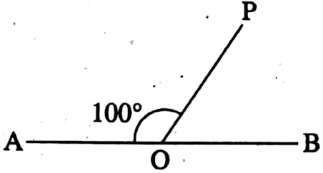 WBBSE Solutions For Class 8 Maths Geometry Chapter 3 Concept Of Vertically Opposite Angles Example 12-2