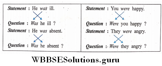 Interrogative Sentences 2