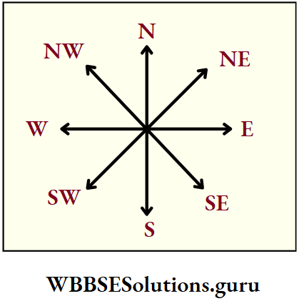 Locations Directions And Instructions directions.