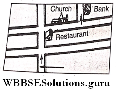Locations Directions And Instructions instructions.
