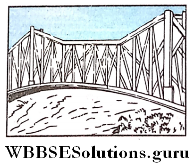 Parts Of Speech howrah bridge