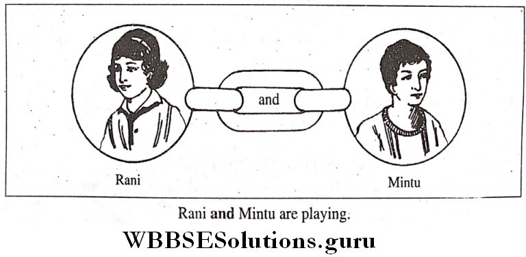 Parts Of Sppech conjunctions - Copy