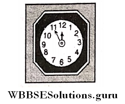 Reading And Writing Of Time Railway Time the short hand is at twelve and the long is at eleven