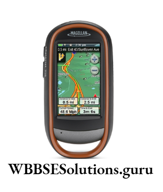 WBBSE Notes For Class 9 Geography and Environment Chapter 1 Earth As A Planet GPS-Handset