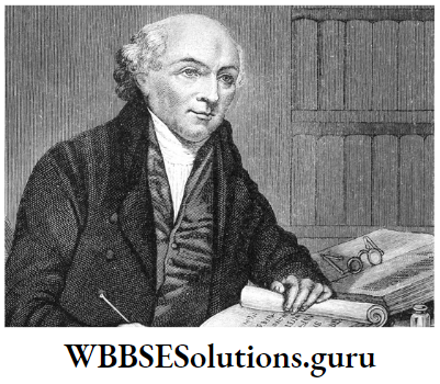 WBBSE Solutions For Class 10 History And Environment Chapter 2 Culture Characteristics And Discussions William Kerry