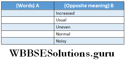 WBBSE Solutions For Class 6 English Reading Skills Lesson 12 Rip Van Winkle fill the blanks with text