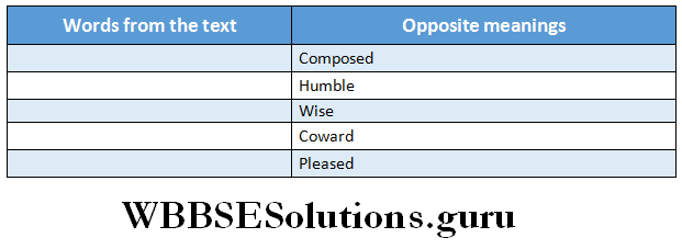 WBBSE Solutions For Class 6 English Reading Skills Lesson 2 The Adventurous Clown complete the chart.