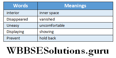 WBBSE Solutions For Class 6 English Reading Skills Lesson 4 The Shop That Never Was complete the chart.