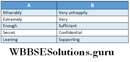 WBBSE Solutions For Class 6 English Reading Skills Lesson 6 How The Little Kite Learned to Fly match the columns.
