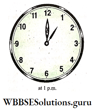 WBBSE Solutions For Class 8 English Functional Grammar Chapter 12 Prepositions at