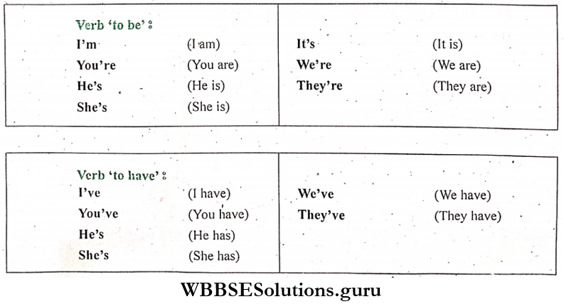 WBBSE Solutions For Class 8 English Functional Grammar Chapter 20 Contractions