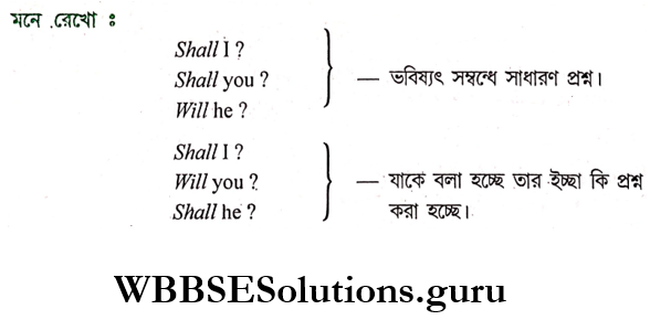 WBBSE Solutions For Class 8 English Functional Grammar Chapter 5 Shall And Will Interrogative Sentence.