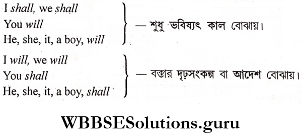 WBBSE Solutions For Class 8 English Functional Grammar Chapter 5 Shall And Will Persons