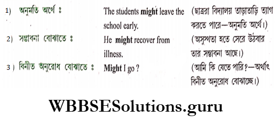 WBBSE Solutions For Class 8 English Functional Grammar Chapter 9 Modals Modals Might