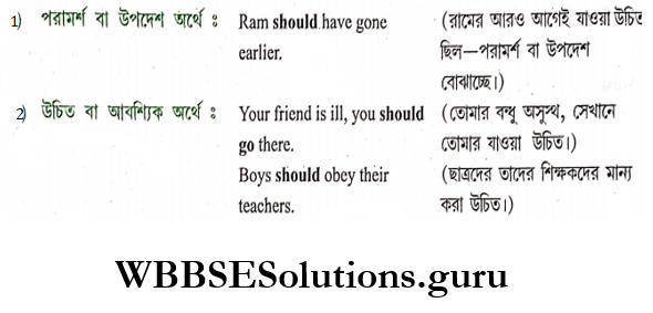 WBBSE Solutions For Class 8 English Functional Grammar Chapter 9 Modals Modals Should
