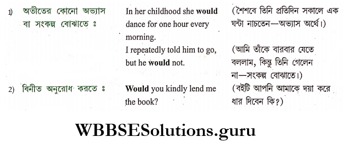 WBBSE Solutions For Class 8 English Functional Grammar Chapter 9 Modals Modals Would