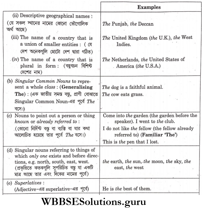 WBBSE Solutions For Class 9 English Functional Grammar Chapter 3 Articles the parliament