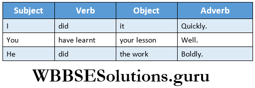 WBBSE Solutions For Class 9 English Functional Grammar Chapter 8 Adverbs And Adverbials adverbs