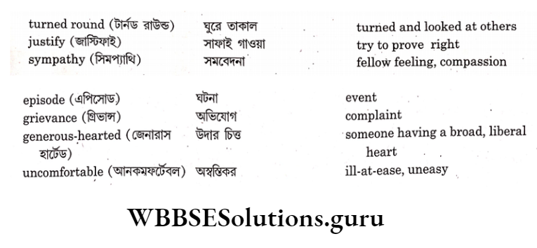 WBBSE Solutions For Class 9 English Reading Skill Lesson 10 The Price Of Bananas Section 6