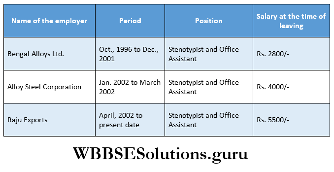 WBBSE Solutions For Class 9 English Writing Skill bio data name of the employer