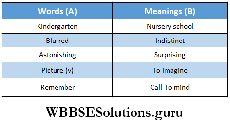 WBBSE Solutions For Class 8 English Reading Skill Lesson 10 Tales Of Childhood Match The Word In A And With Their Meaning In B Answer