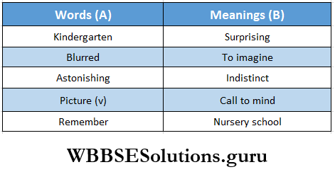 WBBSE Solutions For Class 8 English Reading Skill Lesson 10 Tales Of Childhood Match The Word In A And With Their Meaning In B
