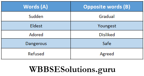 WBBSE Solutions For Class 8 English Reading Skill Lesson 10 Tales Of Childhood Match The Word In A And With Thrie Opposite Words In B Answer