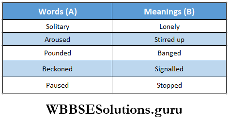 WBBSE Solutions For Class 8 English Reading Skill Seen Lesson 11 Midnight Express Match The Word In A And With Their Meaning In B Answer