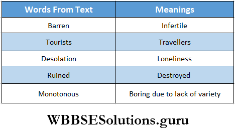 WBBSE Solutions For Class 8 English Reading Skill Seen Lesson 13 The Man Who Planted Trees Complete The Table With Information From The Text Answer