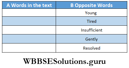 WBBSE Solutions For Class 8 English Reading Skill Seen Lesson 2 Clouds Complete The Chart With Words From Text In A With Words B