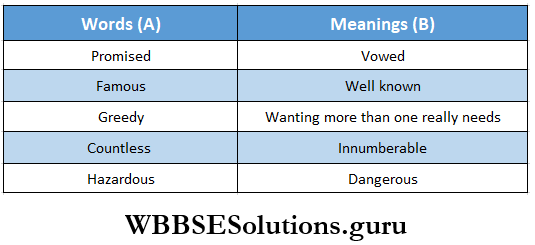 WBBSE Solutions For Class 8 English Reading Skill Seen Lesson 7 A Kings Tale Match The Words In A With Meaning In B Answer