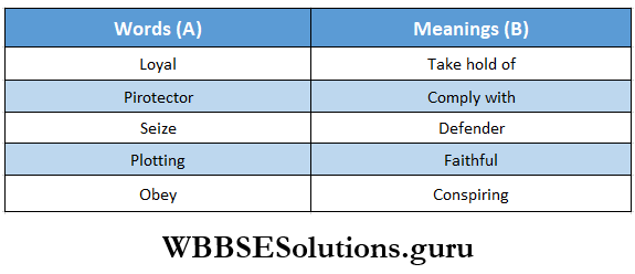 WBBSE Solutions For Class 8 English Reading Skill Seen Lesson 7 A Kings Tale Match The Words In A With Their Meaning In B