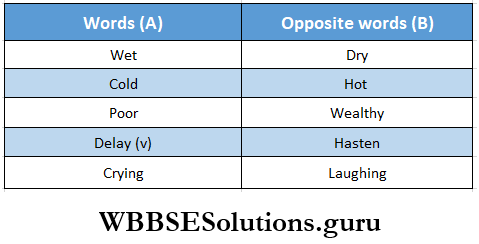 WBBSE Solutions For Class 8 English Reading Skill Seen Lesson 8 The Happy Prince Match The WordIn A And With Their Oppsite Words In B Answer