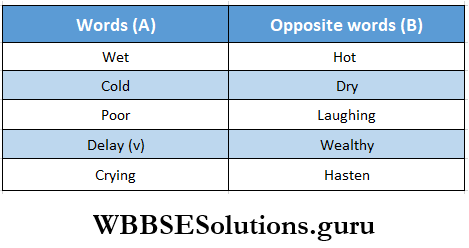 WBBSE Solutions For Class 8 English Reading Skill Seen Lesson 8 The Happy Prince Match The WordIn A And With Their Oppsite Words In B