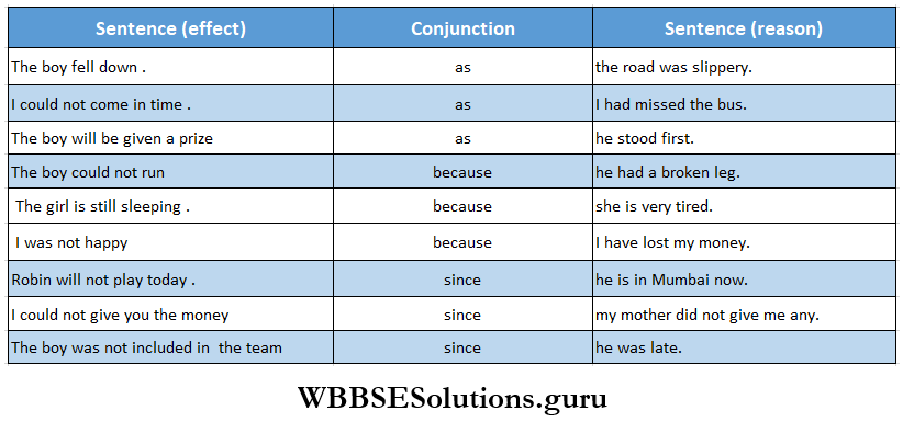 WBBSE Solutions For Class 8 English Reading Skill Unseen Cause And ...