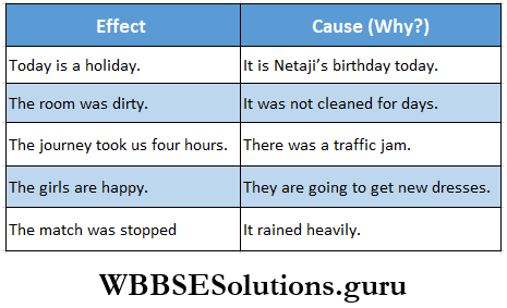 WBBSE Solutions For Class 8 English Reading Skill Unseen Cause And Effect