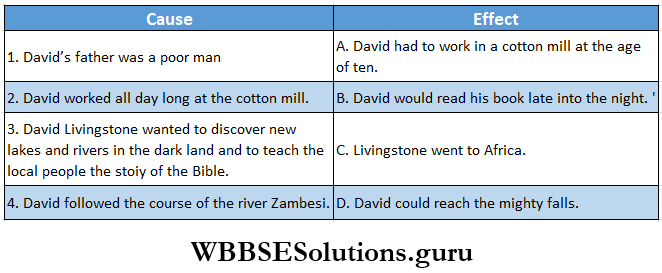 WBBSE Solutions For Class 8 English Reading Skill Unseen Detailed Reading