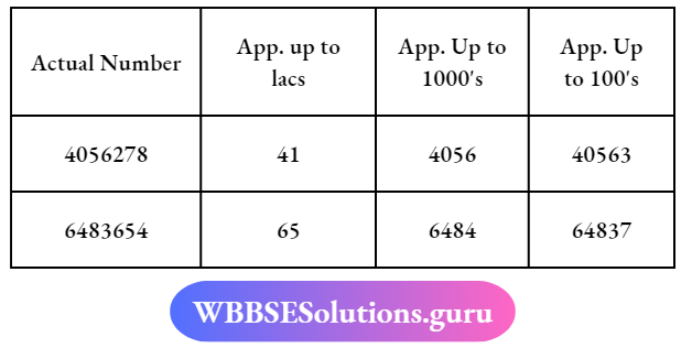 WBBSE Solutions For Class 7 Maths Arithmatics Chapter 4 Aproximation Of Values The Approximate Value of the Following Numbers Up To Lacs Thousands And Hundreds Places.