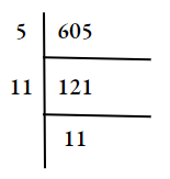 WBBSE Solutions For Class 7 Maths Arithmatics Chapter 5 Square Root Of Fractions The Least Positive Integer It Perfect Square Is 605