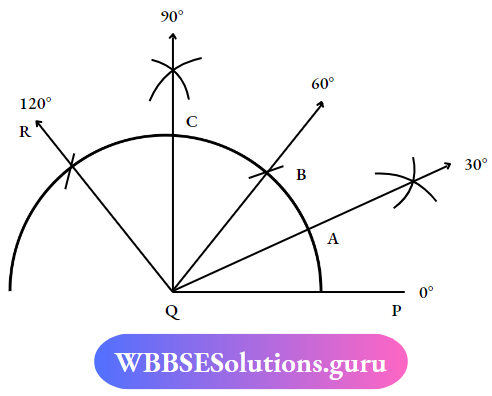 WBBSE Solutions For Class 7 Maths Geometry Chapter 2 Drawing Angles With Compass The Angle PQR Then Divide Into Four Equal Parts