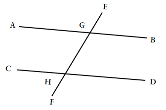 WBBSE Solutions For Class 7 Maths Geometry Chapter 6 Parallel Lines And Transversal The Adjacent Figure AB Parallel CD Find The Value Of Angle BGH Plus Angle GHD
