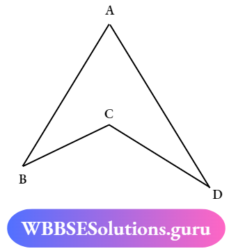 WBBSE Solutions For Class 7 Maths Geometry Chapter 7 Types Of Quadrilateral Concave Quadrilateral