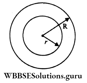 WBBSE Class 9 Maths Mensuration Chapter 2 A Circular Ring Difference Of Outer And Inner Radius